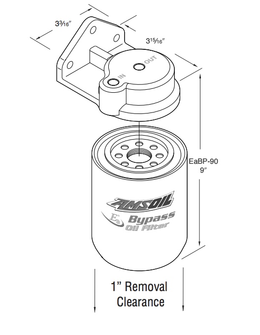 Area Required to Install BMK34